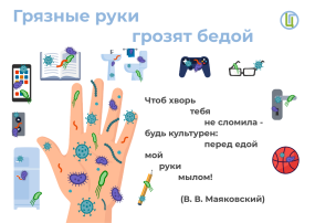 Памятка "Грязные руки грозят бедой Памятка "Грязные руки грозят бедой.